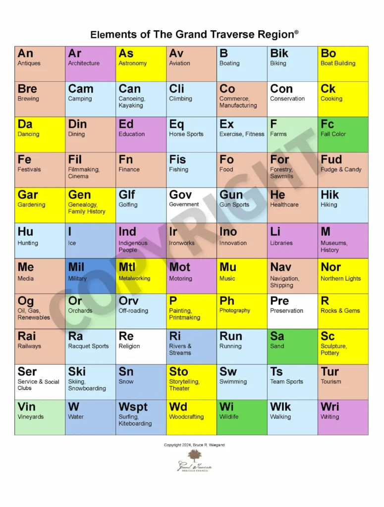 GTHC_elements poster_watermarked
