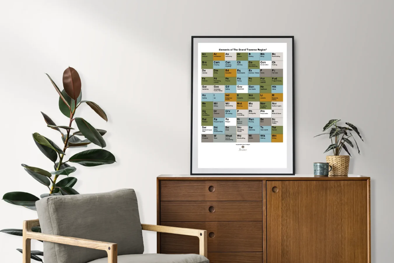 GTHC_77 Elements poster in situ mockup 3