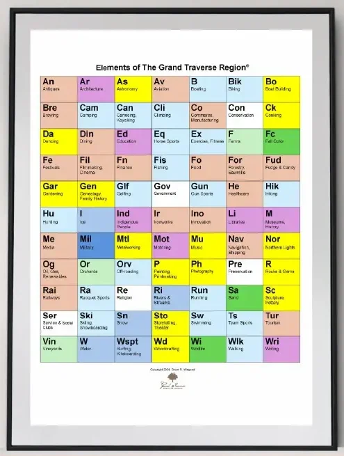 GTHC_elements poster framed crop